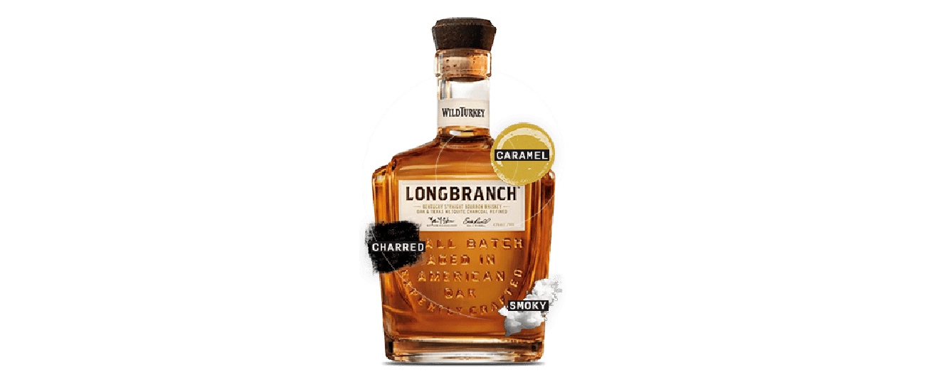 Wild Turkey Longbranch Small Batch Bourbon
